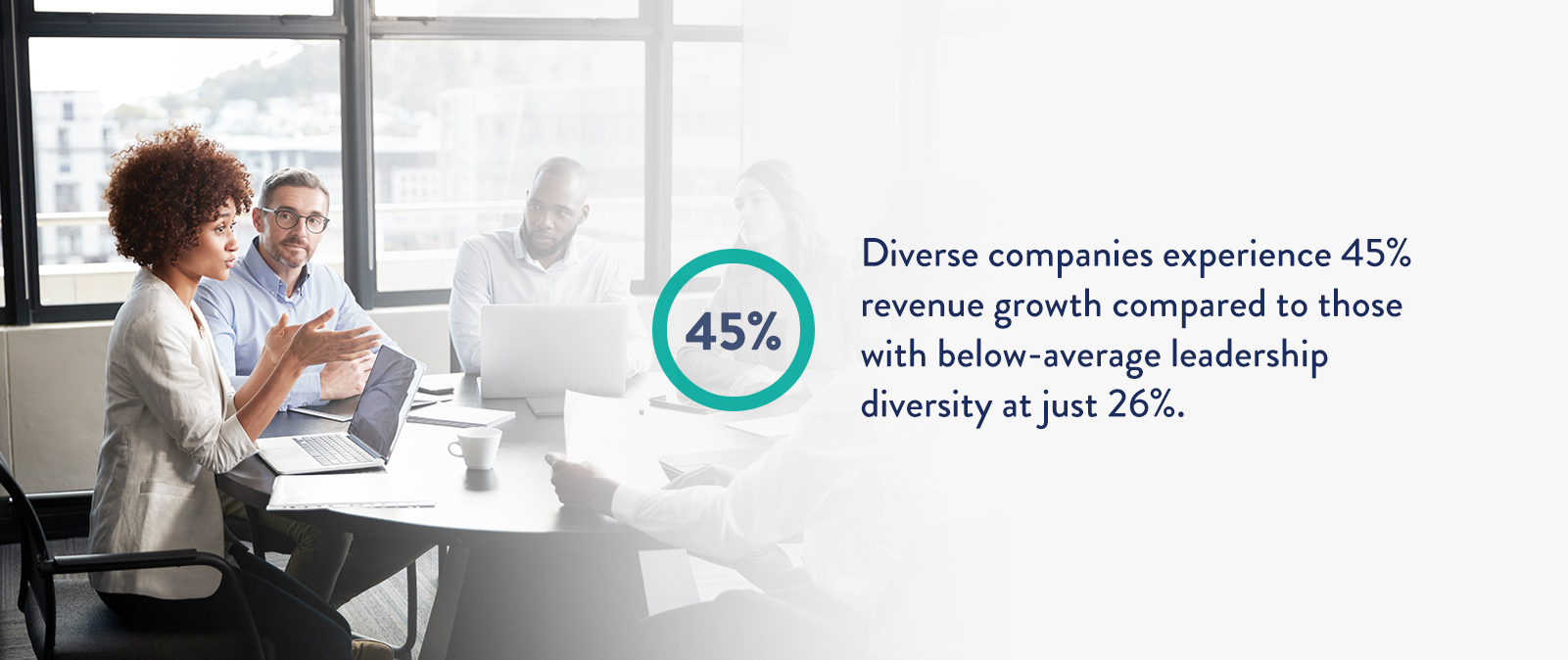 Diversity Leads to Higher Revenue