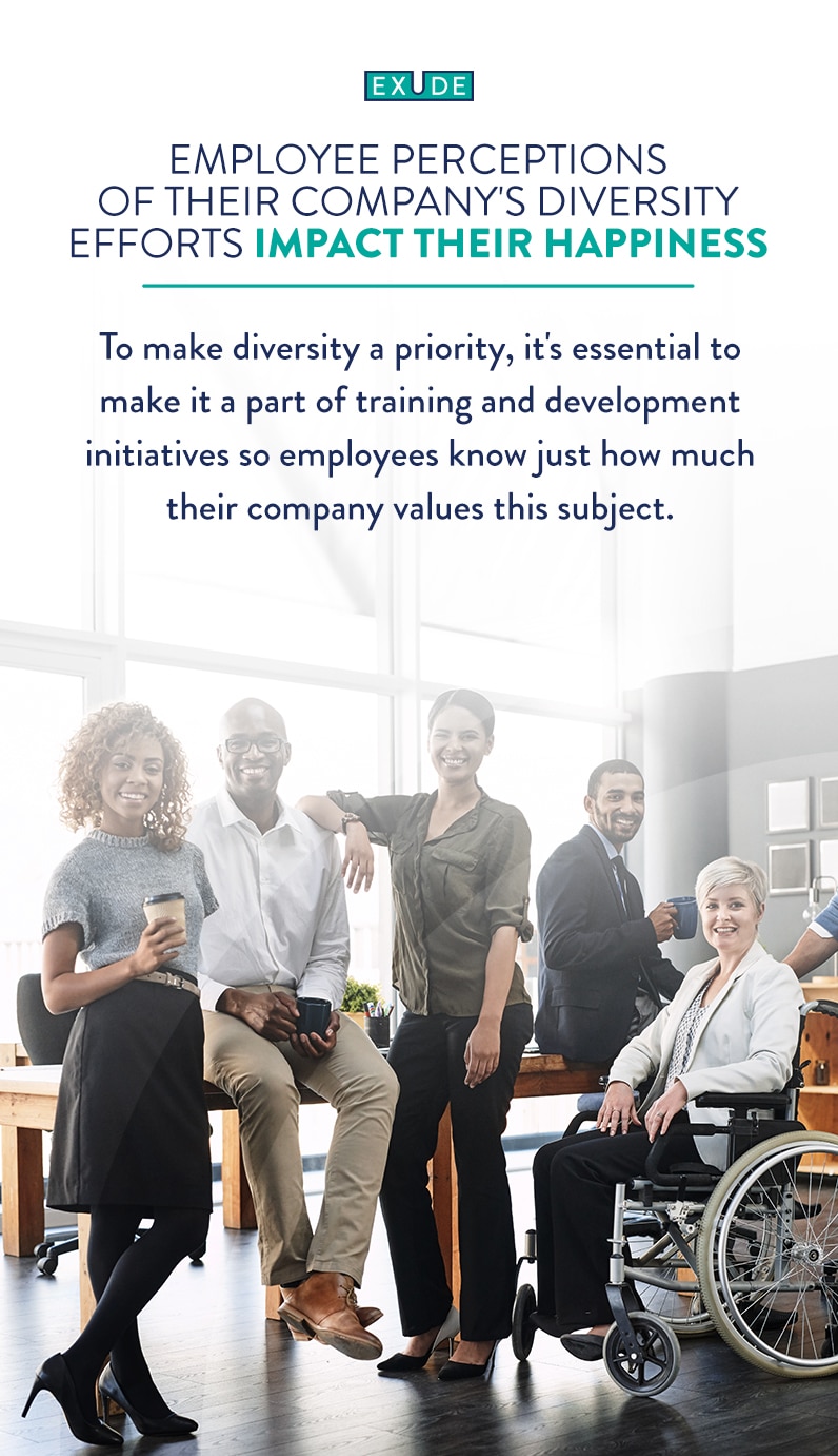 How Diversity Impacts Employee Happiness