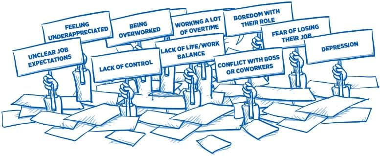 employees holding up complaints